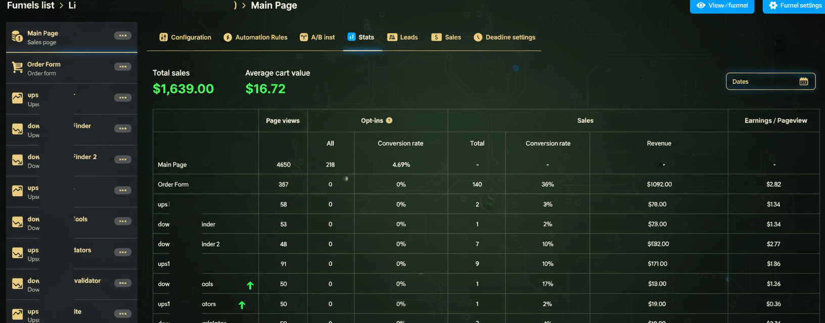 Organic Earnings Proof
