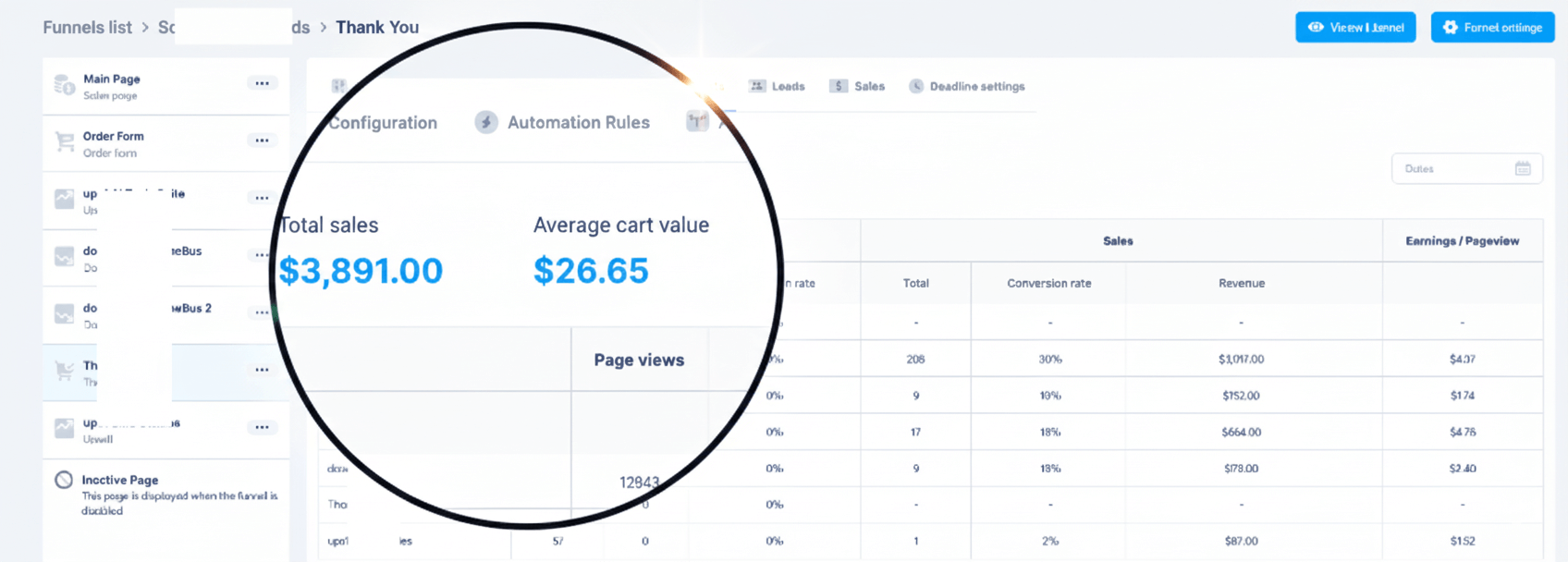 Organic Earnings Proof