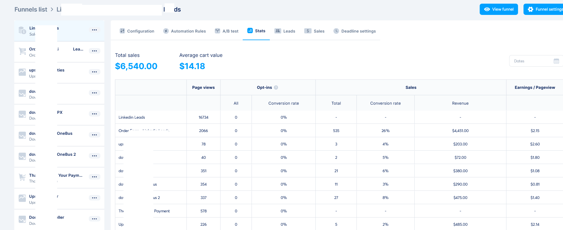 Organic Earnings Proof